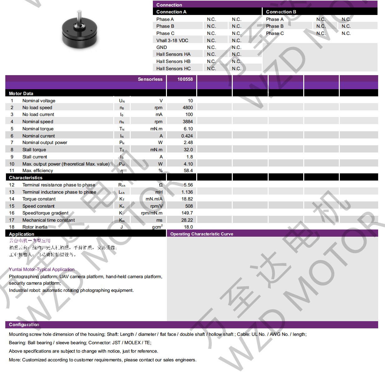 OT-EM2811BLDC無刷電機-萬至達電機