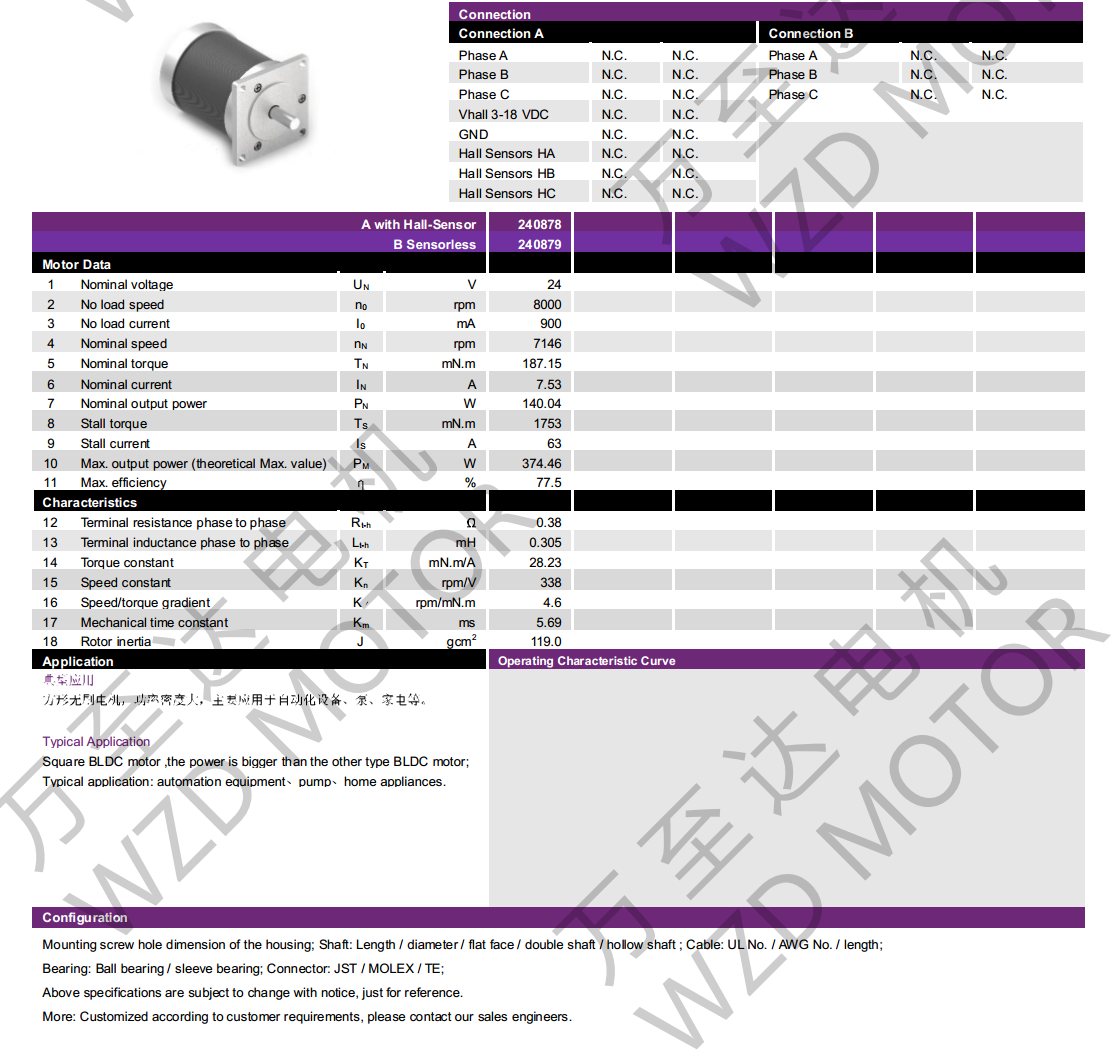 OT-EM5775BLDC無(wú)刷電機(jī)-萬(wàn)至達(dá)電機(jī)