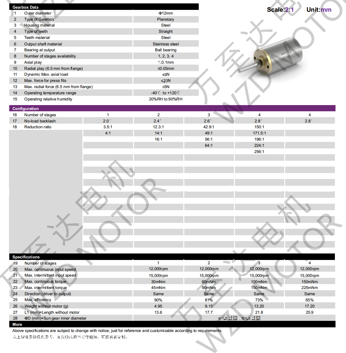 OT-12GP行星齒輪箱-齒輪箱-萬至達電機